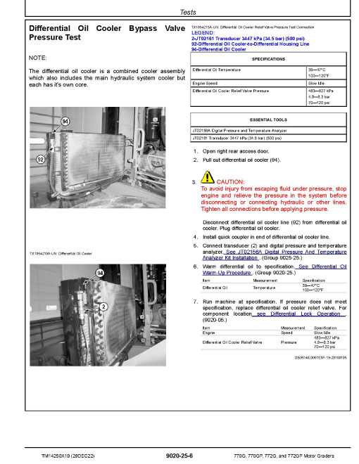 John Deere 770G, 770GP, 772G and 772GP Motor Graders (SN. from C680878, D680878) Operation and Test Manual (TM14250X19) John Deere 770G, 770GP, 772G and 772GP Motor Graders (SN. from C680878, D680878) Operation and Test Manual (TM14250X19)
