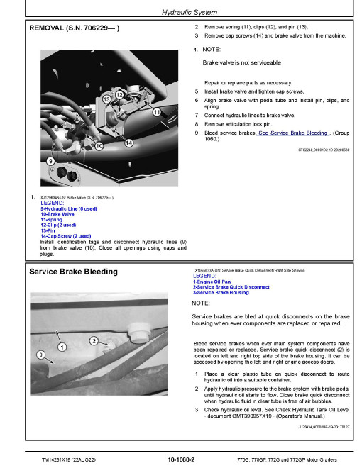 John Deere 770G, 770GP, 772G and 772GP Motor Graders (SN. from C680878, D680878) Repair Manual (TM14251X19) John Deere 770G, 770GP, 772G and 772GP Motor Graders (SN. from C680878, D680878) Repair Manual (TM14251X19)