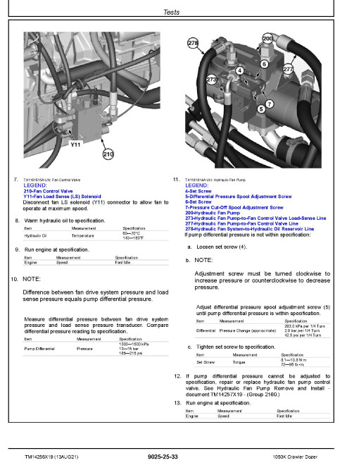 John Deere 1050K (SN. from D268234) Crawler Dozers Operation and Test Manual (TM14256X19) John Deere 1050K (SN. from D268234) Crawler Dozers Operation and Test Manual (TM14256X19)