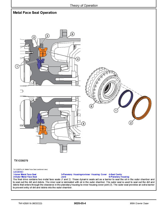 John Deere 950K Crawler Dozers (SN: C310401-338999) Operation and Test Manual (TM14258X19) John Deere 950K Crawler Dozers (SN: C310401-338999) Operation and Test Manual (TM14258X19)