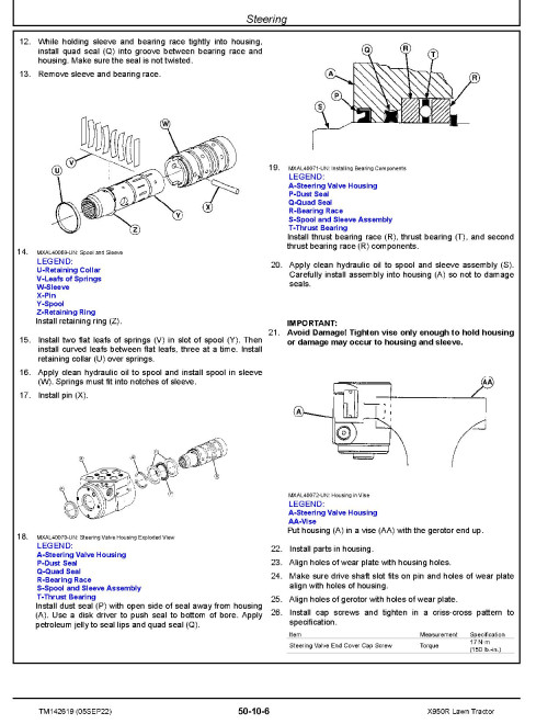 John Deere X950R Lawn Tractors (SN. from 030001) Technical Manual (TM142619) John Deere X950R Lawn Tractors (SN. from 030001) Technical Manual (TM142619)