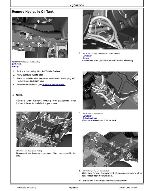 John Deere X950R Lawn Tractors (SN. from 030001) Technical Manual (TM142619) John Deere X950R Lawn Tractors (SN. from 030001) Technical Manual (TM142619)