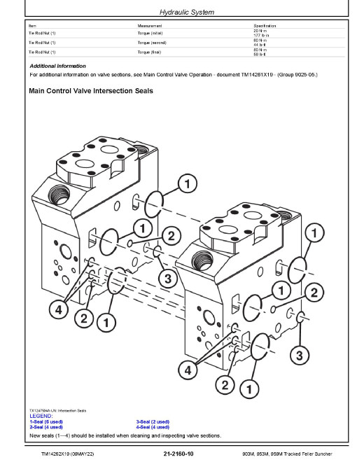 John Deere 903M, 953M and 959M Harvesters Repair Manual (TM14262X19)