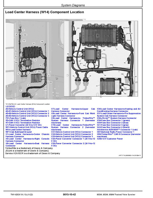 John Deere 903M, 953M and 959M Tracked Feller Bunchers Operation and Test Manual (TM14263X19)