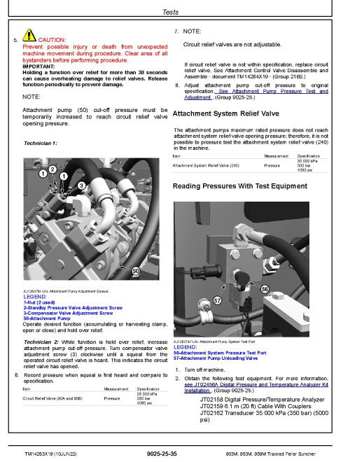John Deere 903M, 953M and 959M Tracked Feller Bunchers Operation and Test Manual (TM14263X19)