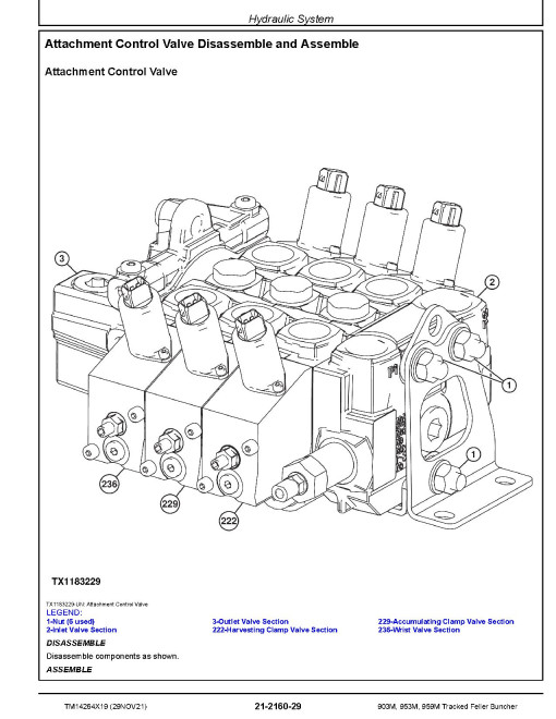 John Deere 903M, 953M and 959M Tracked Feller Bunchers Repair Manual (TM14264X19)