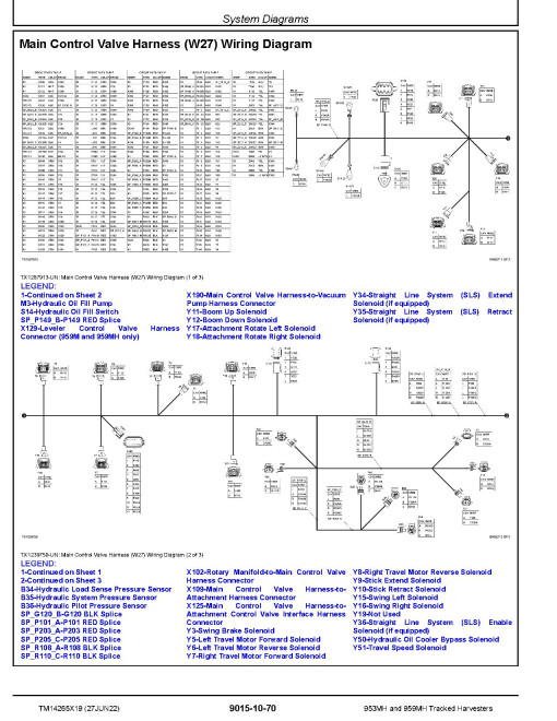 John Deere 953MH and 959MH Tracked Harvesters (SN: F/L317982-409162) Operation and Test Manual (TM14265X19)