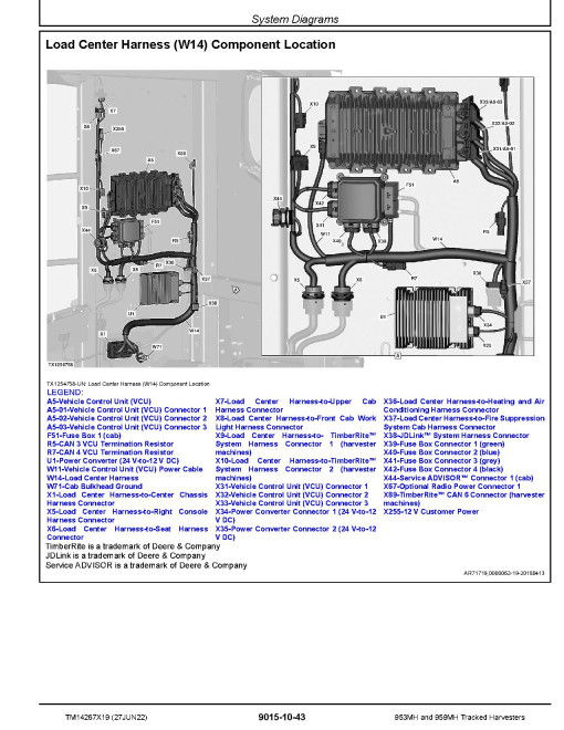 John Deere 953MH and 959MH Tracked Harvesters (SN: C/D317982-409162) Operation and Test Manual (TM14267X19)