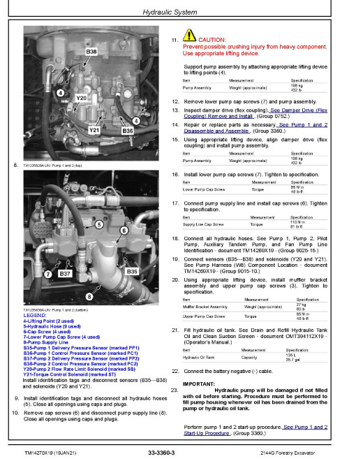 John Deere 2144G (SN. from D210001) Forestry Excavators Repair Manual (TM14270X19) John Deere 2144G (SN. from D210001) Forestry Excavators Repair Manual (TM14270X19)