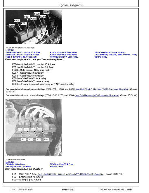 John Deere 204L and 304L Compact 4WD Loaders (SN. from B040073) Operation and Test Manual (TM14271X19) John Deere 204L and 304L Compact 4WD Loaders (SN. from B040073) Operation and Test Manual (TM14271X19)