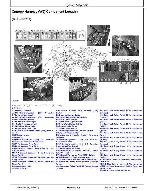 John Deere 204L and 304L Compact 4WD Loaders (SN. from B040073) Operation and Test Manual (TM14271X19) John Deere 204L and 304L Compact 4WD Loaders (SN. from B040073) Operation and Test Manual (TM14271X19)