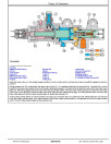John Deere 204L and 304L Compact 4WD Loaders (SN. from B040073) Operation and Test Manual (TM14271X19)