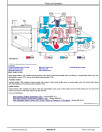 John Deere 700J-II (SN. from D000001) Crawler Dozers Operation and Test Manual (TM14273X19)