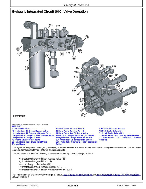 John Deere 850J-II (SN. from D000001) Crawler Dozers Operation and Test Manual (TM14277X19) John Deere 850J-II (SN. from D000001) Crawler Dozers Operation and Test Manual (TM14277X19)