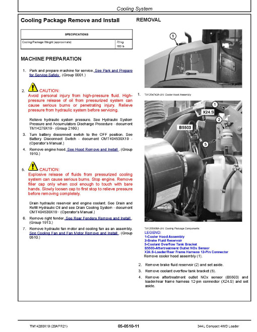 John Deere 344L (SN. from B043142) Compact 4WD Loaders Repair Manual (TM14280X19) John Deere 344L (SN. from B043142) Compact 4WD Loaders Repair Manual (TM14280X19)