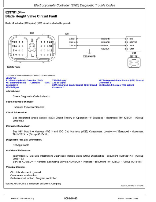 John Deere 850J-II (SN. from C000001) Crawler Dozers Operation and Test Manual (TM14281X19) John Deere 850J-II (SN. from C000001) Crawler Dozers Operation and Test Manual (TM14281X19)