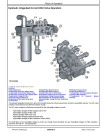John Deere 850J-II (SN. from C000001) Crawler Dozers Operation and Test Manual (TM14281X19)