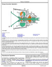 John Deere WL56 (SN. from D000326) 4WD Loaders Operation and Test Manual (TM14283X19)