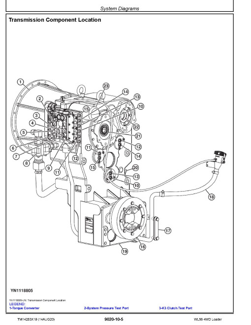 John Deere WL56 (SN. from D000326) 4WD Loaders Operation and Test Manual (TM14283X19) John Deere WL56 (SN. from D000326) 4WD Loaders Operation and Test Manual (TM14283X19)