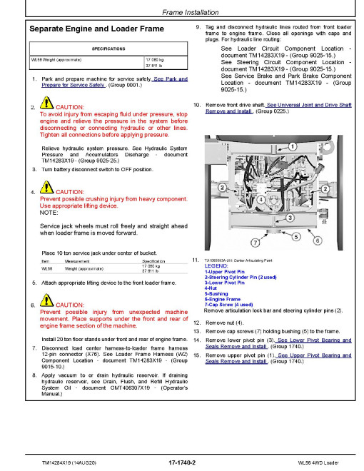John Deere WL56 (SN. from D000509) 4WD Loaders Repair Manual (TM14284X19) John Deere WL56 (SN. from D000509) 4WD Loaders Repair Manual (TM14284X19)
