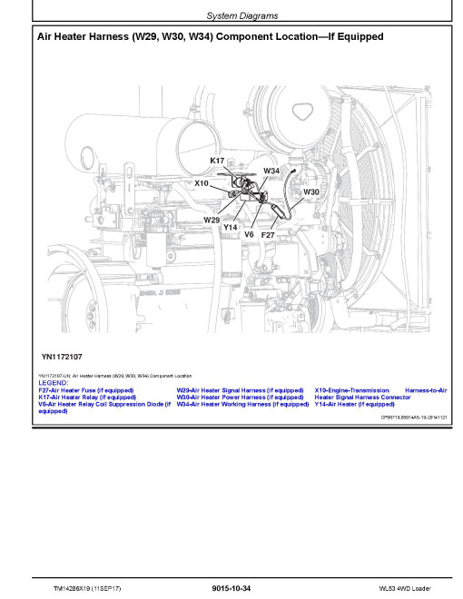 John Deere WL53 (SN. from D100080) 4WD Loaders Operation and Test Manual (TM14286X19) John Deere WL53 (SN. from D100080) 4WD Loaders Operation and Test Manual (TM14286X19)