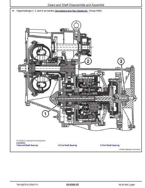 John Deere WL53 (SN. from D100080) 4WD Loaders Repair Manual (TM14287X19) John Deere WL53 (SN. from D100080) 4WD Loaders Repair Manual (TM14287X19)