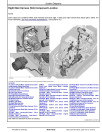 John Deere 320G and 324G Skid Steer Loaders with EH Controls (SN. from J328658) Operation and Test Manual (TM14290X19)