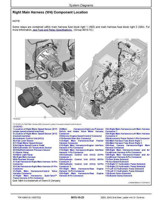 John Deere 320G and 324G Skid Steer Loaders with EH Controls (SN. from J328658) Operation and Test Manual (TM14290X19)