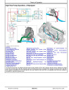John Deere 325G Compact Track Loaders (SN. from J328658) Operation and Test Manual (TM14291X19)
