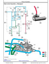 John Deere 320G and 324G Skid Steer Loaders with EH Controls (SN. from G328658) Operation and Test Manual (TM14292X19)