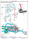 John Deere 325G Compact Track Loaders (SN. from G328658) Operation and Test Manual (TM14293X19)