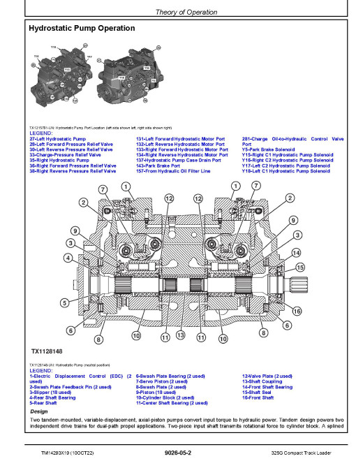 John Deere 325G Compact Track Loaders (SN. from G328658) Operation and Test Manual (TM14293X19)