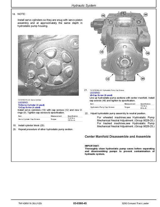 John Deere 325G Compact Track Loaders (SN. from J328658) Repair Manual (TM14295X19)