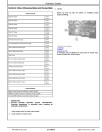 John Deere 325G Compact Track Loaders (SN. from J328658) Repair Manual (TM14295X19)