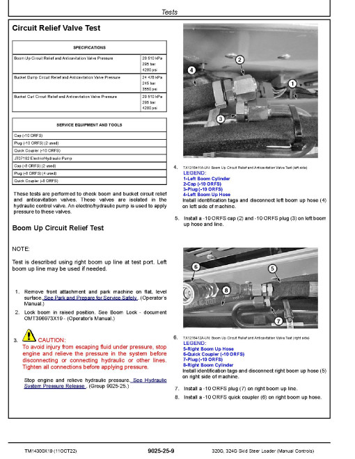 John Deere 320G and 324G Skid Steer Loaders with Manual Controls (SN. from G328658) Operation and Test Manual (TM14300X19) John Deere 320G and 324G Skid Steer Loaders with Manual Controls (SN. from G328658) Operation and Test Manual (TM14300X19)