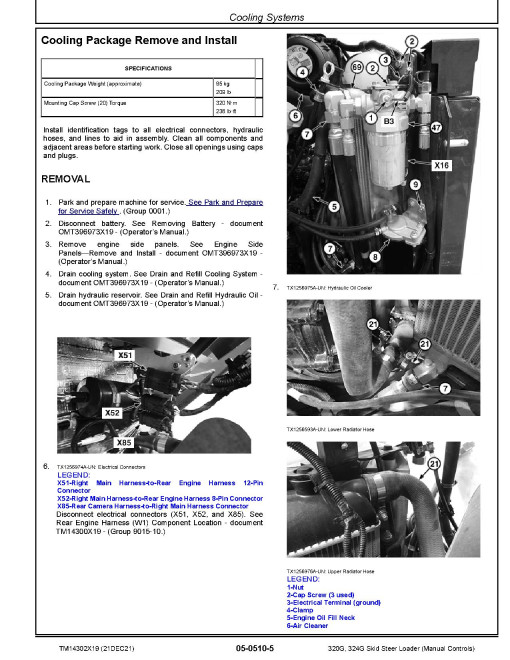 John Deere 320G and 324G Skid Steer Loaders with Manual Controls (SN. from G328658) Repair Manual (TM14302X19)