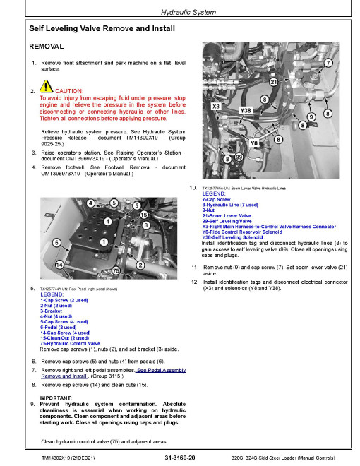 John Deere 320G and 324G Skid Steer Loaders with Manual Controls (SN. from G328658) Repair Manual (TM14302X19)