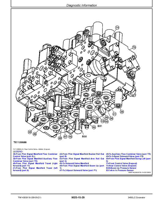 John Deere 345GLC (SN. from F020001) Crawler Excavators Operation and Test Manual (TM14303X19) John Deere 345GLC (SN. from F020001) Crawler Excavators Operation and Test Manual (TM14303X19)