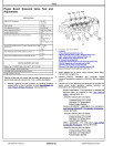 John Deere 190GW (SN. from F052002) Wheeled Excavators Operation and Test Manual (TM14307X19)