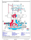 John Deere 310L EP Backhoe Loaders (SN: G329328-390995) Operation and Test Manual (TM14311X19)