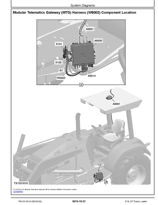 John Deere 210L EP (SN. from G895001) Tractor Loaders Operation and Test Manual (TM14313X19) John Deere 210L EP (SN. from G895001) Tractor Loaders Operation and Test Manual (TM14313X19)