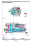 John Deere 944K Hybrid 4WD Loaders (SN: F690605-703599, from L703600) Operation and Test Manual (TM14317X19)