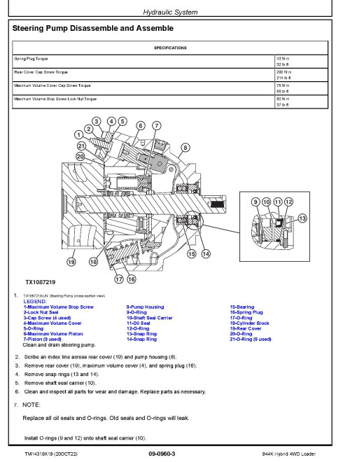 John Deere 944K Hybrid 4WD Loaders (SN: F690605-703599, from L703600) Repair Manual (TM14319X19) John Deere 944K Hybrid 4WD Loaders (SN: F690605-703599, from L703600) Repair Manual (TM14319X19)