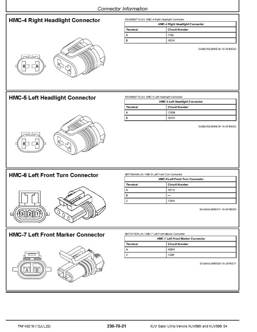 John Deere XUV590i and XUV590i S4 Gator Utility Vehicles (SN. from 010001) Technical Manual (TM143219) John Deere XUV590i and XUV590i S4 Gator Utility Vehicles (SN. from 010001) Technical Manual (TM143219)