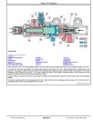 John Deere 244L and 344L Compact 4WD Loaders (SN. from B047716) Operation and Test Manual (TM14321X19)