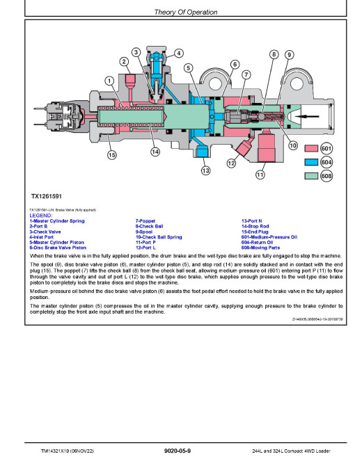 John Deere 244L and 344L Compact 4WD Loaders (SN. from B047716) Operation and Test Manual (TM14321X19) John Deere 244L and 344L Compact 4WD Loaders (SN. from B047716) Operation and Test Manual (TM14321X19)
