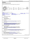 John Deere 755K (SN. from F339207) Crawler Loaders Operation and Test Manual (TM14324X19)