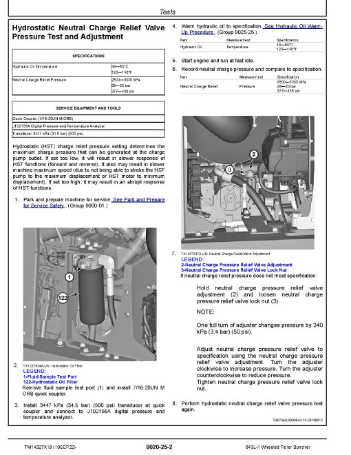 John Deere 643L-II (SN. from F690815) Wheeled Feller Bunchers Operation and Test Manual (TM14327X19)