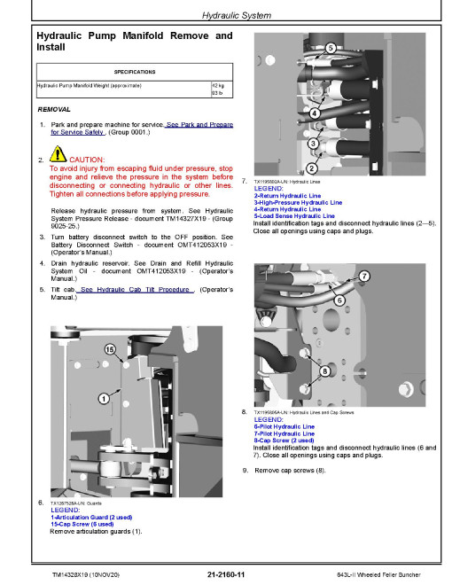 John Deere 643L-II (SN. from F690815) Wheeled Feller Bunchers Repair Manual (TM14328X19) John Deere 643L-II (SN. from F690815) Wheeled Feller Bunchers Repair Manual (TM14328X19)