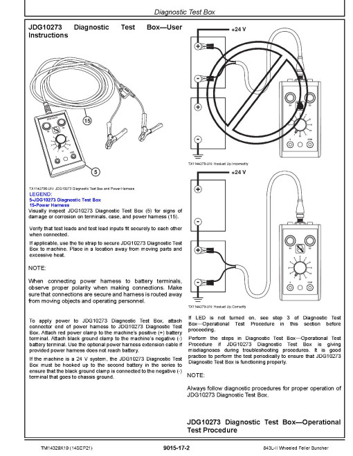 John Deere 843L-II (SN. from F690815-) Wheeled Feller Bunchers Operation and Test Manual (TM14329X19)